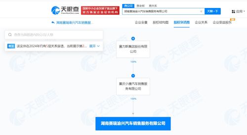 赛力斯在湘成立汽车销售公司，注册资本300万，布局集中式快充新赛道