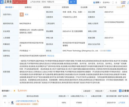 上汽集团郑州新设动力科技子公司 加码充电基础设施，塑造电动化新生态