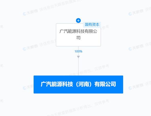 广汽集团布局华中 湖北河南成立新公司，聚焦新能源与快速充电