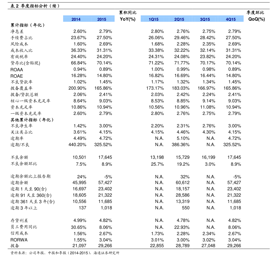 望变电气公告解读 新增担保额度聚焦充电桩业务布局